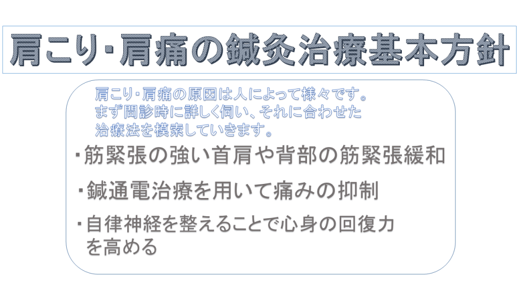 肩こりの鍼灸治療