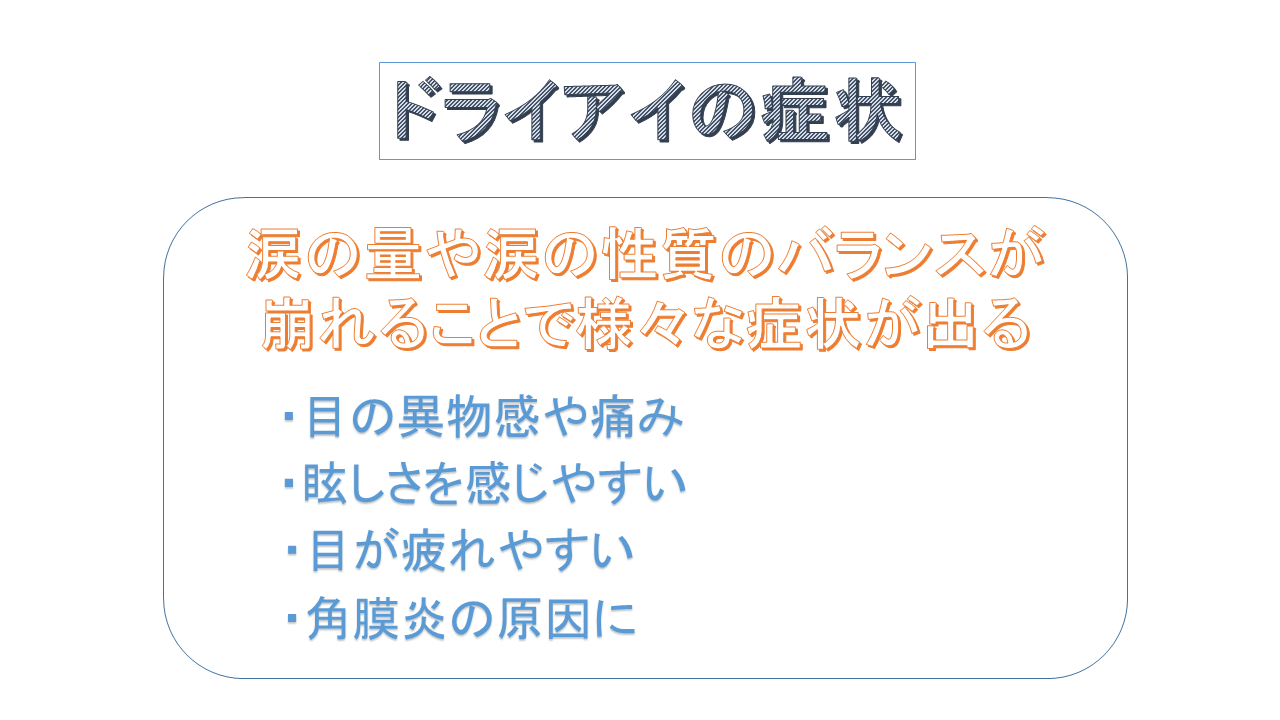 ドライアイの症状