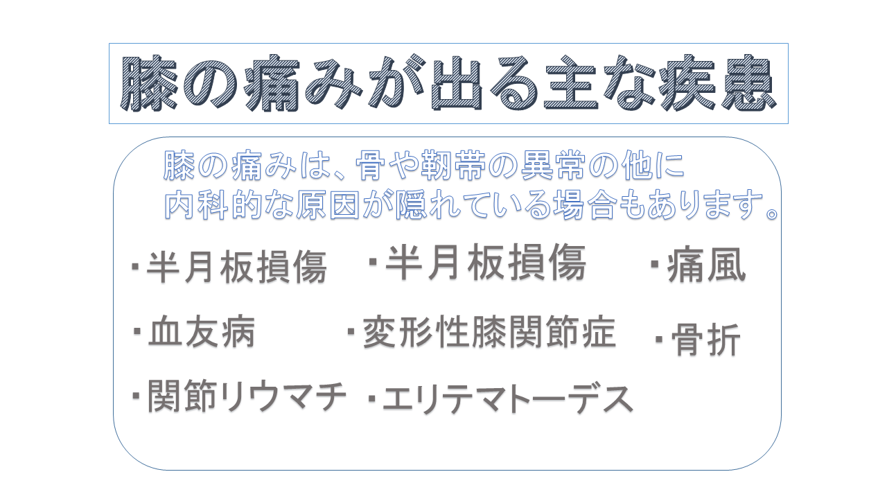 膝の痛み