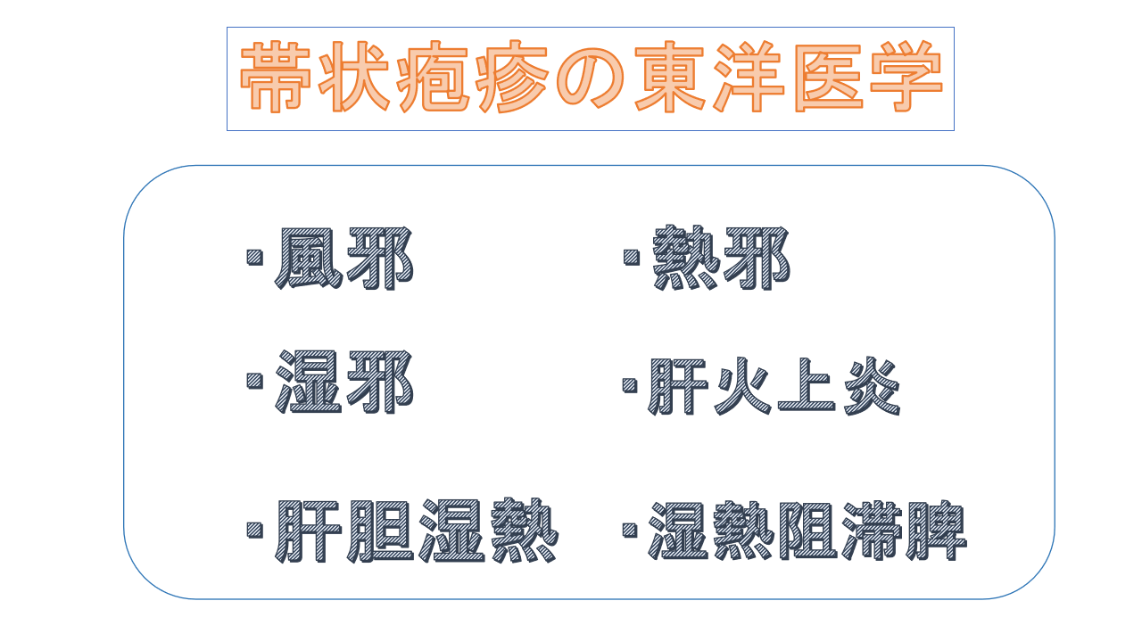 帯状疱疹の東洋医学