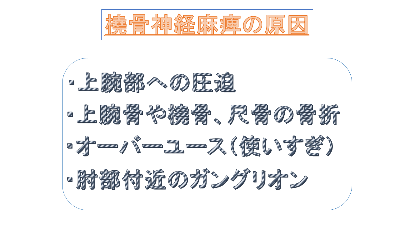 橈骨神経麻痺の原因