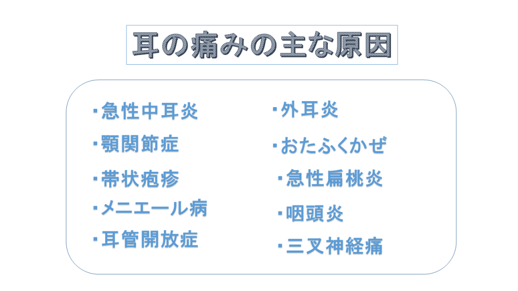 耳の痛み 耳痛 の鍼灸治療