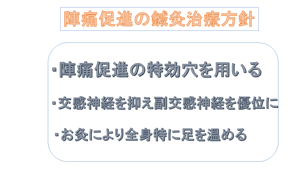 陣痛促進の鍼灸治療方針
