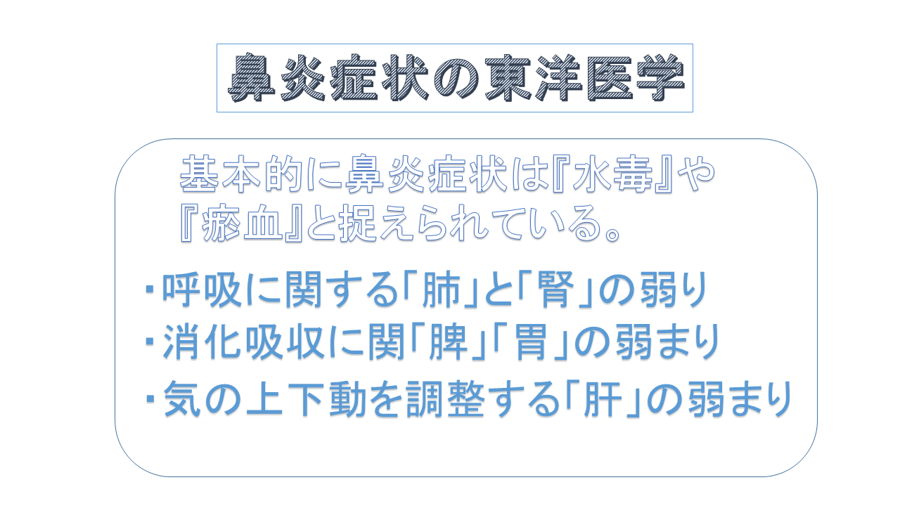 鼻炎の東洋医学