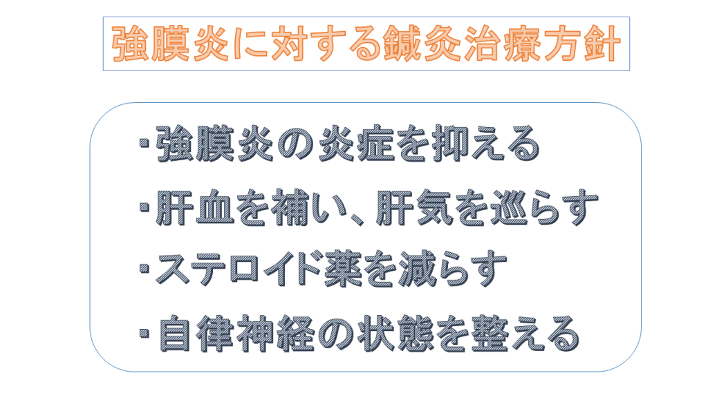 強膜炎の鍼灸治療