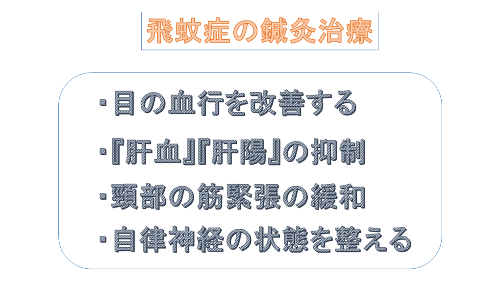 飛蚊症レーザー 塚原眼科医院