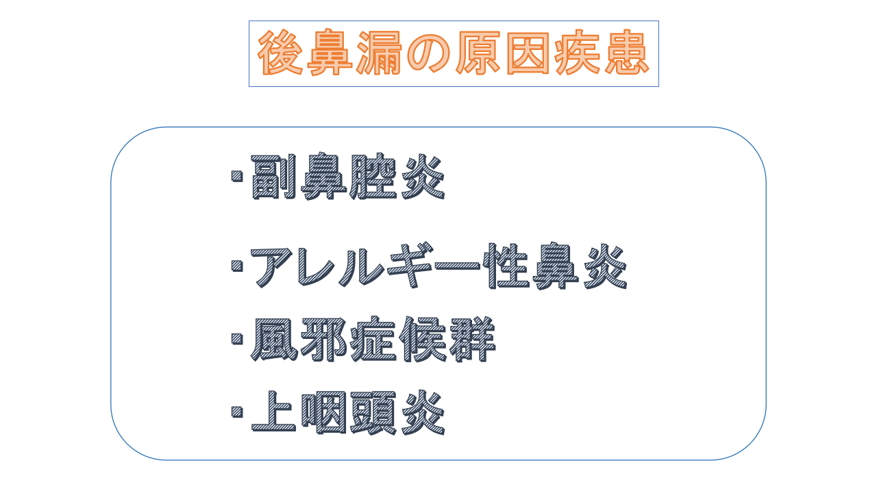 後鼻漏の原因疾患